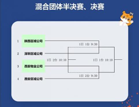 bevictor伟德官网 - 韦德官方网站